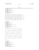 Human IgM antibodies, and diagnostic and therapeutic uses thereof particularly in the central nervous system diagram and image