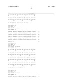 Human IgM antibodies, and diagnostic and therapeutic uses thereof particularly in the central nervous system diagram and image