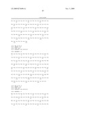 Human IgM antibodies, and diagnostic and therapeutic uses thereof particularly in the central nervous system diagram and image