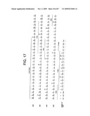 Human IgM antibodies, and diagnostic and therapeutic uses thereof particularly in the central nervous system diagram and image