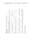 Human IgM antibodies, and diagnostic and therapeutic uses thereof particularly in the central nervous system diagram and image