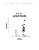 Human IgM antibodies, and diagnostic and therapeutic uses thereof particularly in the central nervous system diagram and image