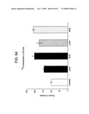 Human IgM antibodies, and diagnostic and therapeutic uses thereof particularly in the central nervous system diagram and image