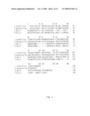 CYTOKINE RECEPTOR ZCYTOR17 MULTIMERS diagram and image