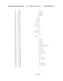 CYTOKINE RECEPTOR ZCYTOR17 MULTIMERS diagram and image