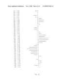 CYTOKINE RECEPTOR ZCYTOR17 MULTIMERS diagram and image