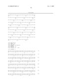 CYTOKINE RECEPTOR ZCYTOR17 MULTIMERS diagram and image