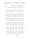 CYTOKINE RECEPTOR ZCYTOR17 MULTIMERS diagram and image