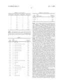 CYTOKINE RECEPTOR ZCYTOR17 MULTIMERS diagram and image