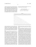 CYTOKINE RECEPTOR ZCYTOR17 MULTIMERS diagram and image