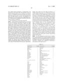 CYTOKINE RECEPTOR ZCYTOR17 MULTIMERS diagram and image