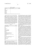 CYTOKINE RECEPTOR ZCYTOR17 MULTIMERS diagram and image