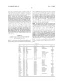 CYTOKINE RECEPTOR ZCYTOR17 MULTIMERS diagram and image