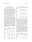 CYTOKINE RECEPTOR ZCYTOR17 MULTIMERS diagram and image