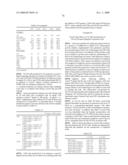 CYTOKINE RECEPTOR ZCYTOR17 MULTIMERS diagram and image