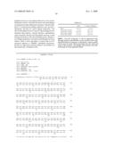 CYTOKINE RECEPTOR ZCYTOR17 MULTIMERS diagram and image