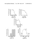 Inhibition of urokinase-type plasminogen activator (uPA) activity diagram and image