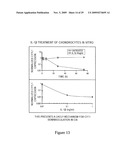 Inhibition of urokinase-type plasminogen activator (uPA) activity diagram and image