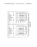 Inhibition of urokinase-type plasminogen activator (uPA) activity diagram and image