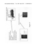 Inhibition of urokinase-type plasminogen activator (uPA) activity diagram and image