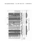 Inhibition of urokinase-type plasminogen activator (uPA) activity diagram and image