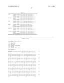 Inhibition of urokinase-type plasminogen activator (uPA) activity diagram and image