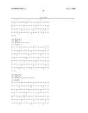 Inhibition of urokinase-type plasminogen activator (uPA) activity diagram and image