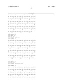 Inhibition of urokinase-type plasminogen activator (uPA) activity diagram and image