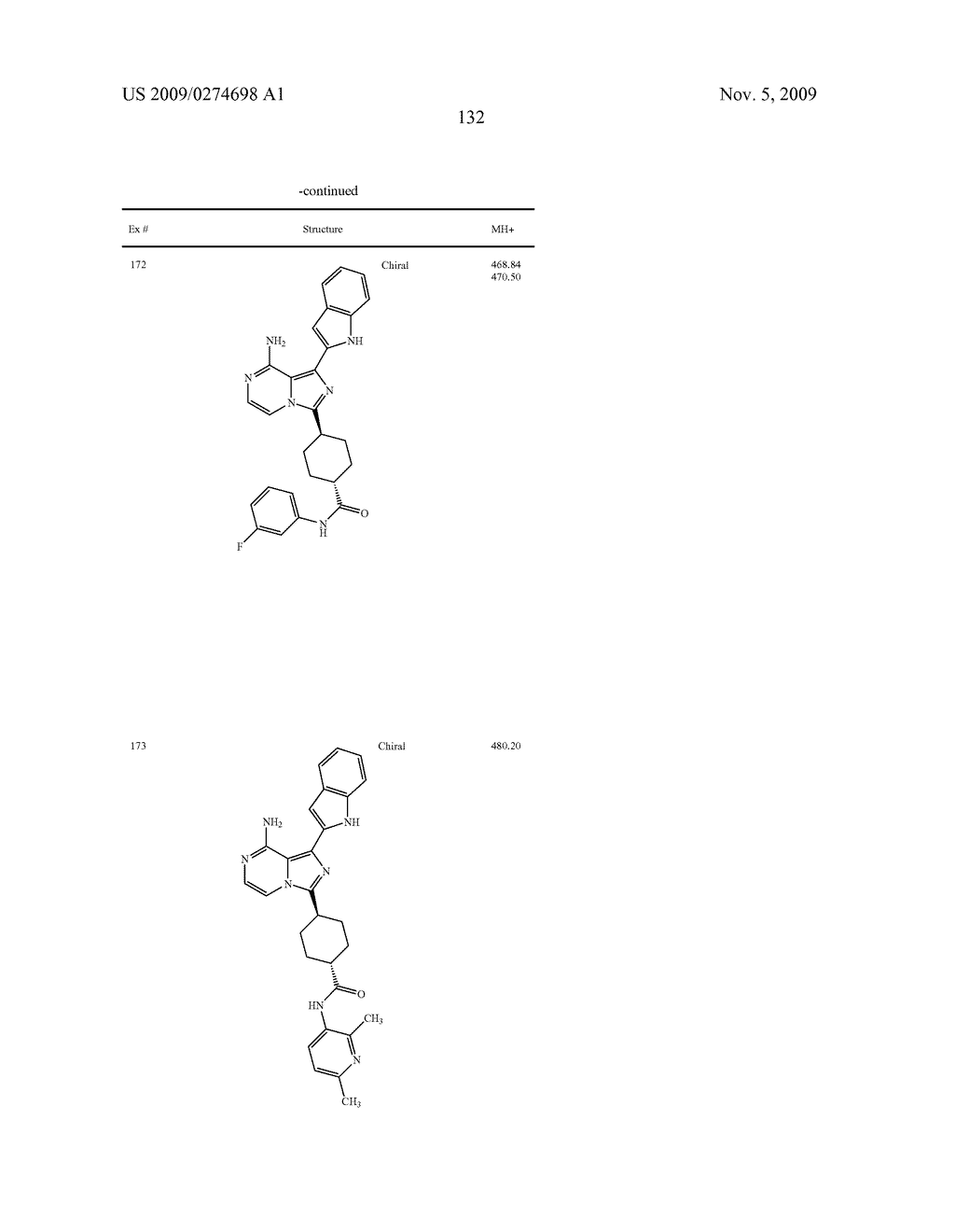 Combination anti-cancer therapy - diagram, schematic, and image 148