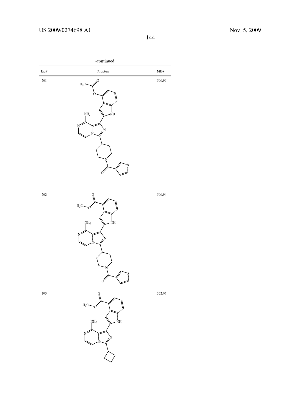 Combination anti-cancer therapy - diagram, schematic, and image 160