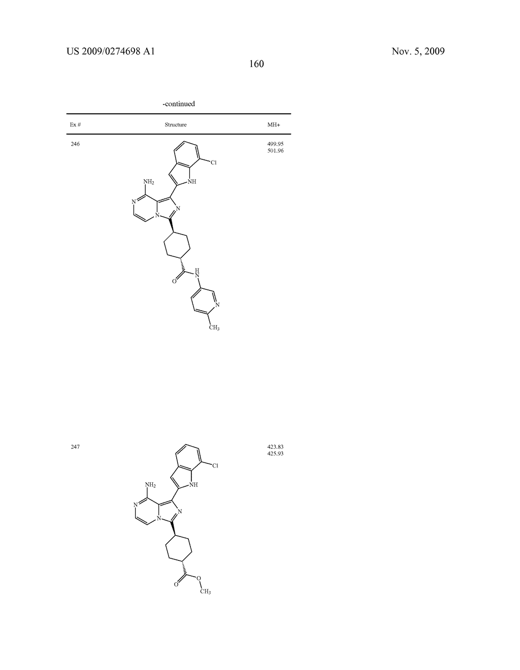 Combination anti-cancer therapy - diagram, schematic, and image 176