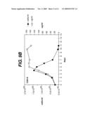 Anti-IL-12 Antibodies, Nucleic Acids Encoding Antibodies, and Methods of Production diagram and image