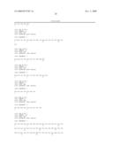 Anti-IL-12 Antibodies, Nucleic Acids Encoding Antibodies, and Methods of Production diagram and image