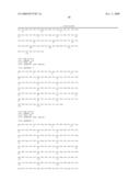 Anti-IL-12 Antibodies, Nucleic Acids Encoding Antibodies, and Methods of Production diagram and image