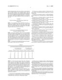 PRODUCTION OF ENVELOPED PHARMACEUTICAL DOSAGE FORMS diagram and image