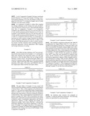 Flaky Particles and Luster Pigment, and Cosmetic, Coating Composition, Resin Composition and Ink Composition Each Containing the Same diagram and image