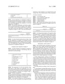 Flaky Particles and Luster Pigment, and Cosmetic, Coating Composition, Resin Composition and Ink Composition Each Containing the Same diagram and image