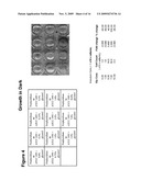 Nutraceutical Compositions From Microalgae And Related Methods of Production And Administration diagram and image