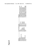 Nutraceutical Compositions From Microalgae And Related Methods of Production And Administration diagram and image