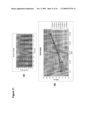 Nutraceutical Compositions From Microalgae And Related Methods of Production And Administration diagram and image