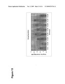 Nutraceutical Compositions From Microalgae And Related Methods of Production And Administration diagram and image