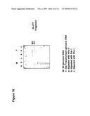 Nutraceutical Compositions From Microalgae And Related Methods of Production And Administration diagram and image