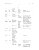 Nutraceutical Compositions From Microalgae And Related Methods of Production And Administration diagram and image