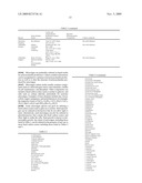 Nutraceutical Compositions From Microalgae And Related Methods of Production And Administration diagram and image