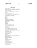 Nutraceutical Compositions From Microalgae And Related Methods of Production And Administration diagram and image