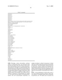 Nutraceutical Compositions From Microalgae And Related Methods of Production And Administration diagram and image