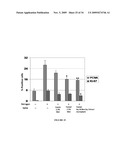 METHODS AND COMPOSITIONS FOR CONTROLLED DELIVERY OF PHYTOCHEMICAL AGENTS diagram and image