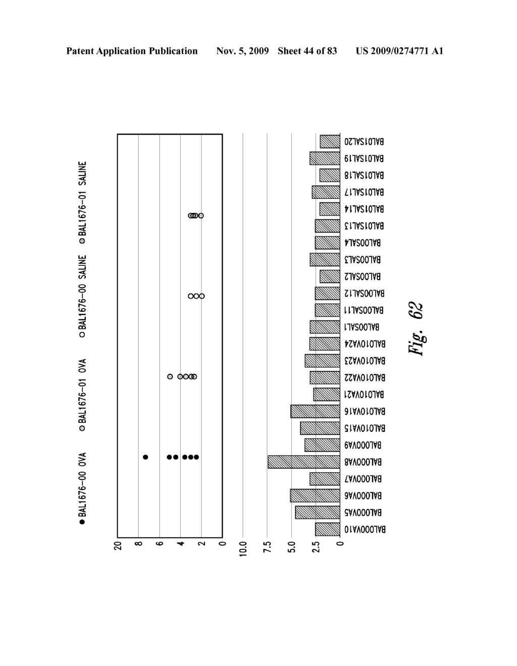 COMPOSITIONS AND METHODS FOR TREATING ASTHMA AND OTHER LUNG DISORDERS - diagram, schematic, and image 45