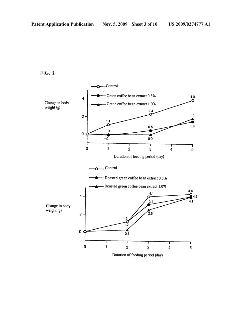 Dietetic composition - diagram, schematic, and image 04