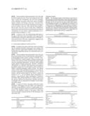 Dietetic composition diagram and image